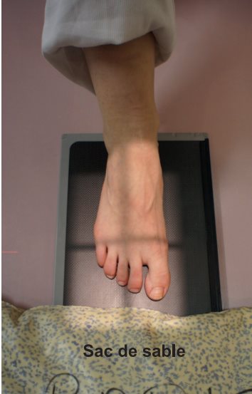 Avant-pied — Incidence de face