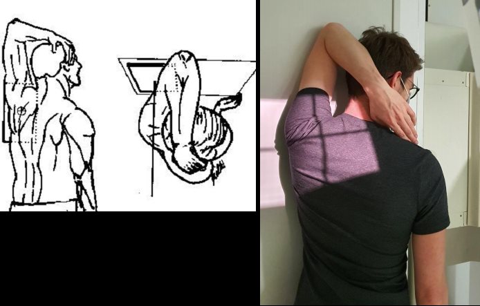 Incidence de profil